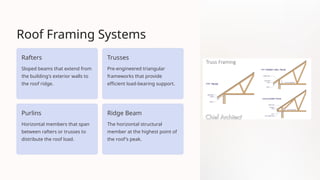 Pitched-Roofs-Basic-Elements_(2)[1].pptx
