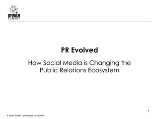 How Social Media is Changing the Public Relations Ecosystem PR Evolved 