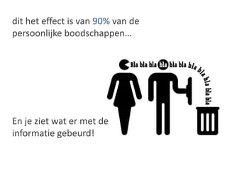 dit het effect is van 90% van de persoonlijke boodschappen…En je ziet wat er met de informatie gebeurd!