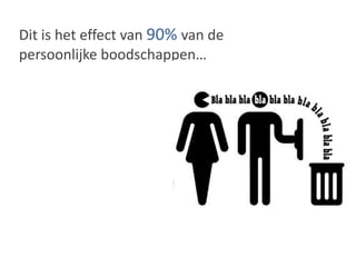 Dit is het effect van 90% van de persoonlijke boodschappen…