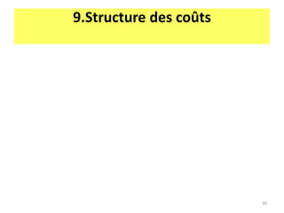 9.Structure des coûts
26
 