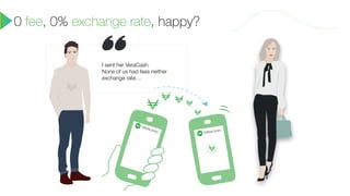 I sent her VeraCash.
None of us had fees neither
exchange rate…
0 fee, 0% exchange rate, happy?
 