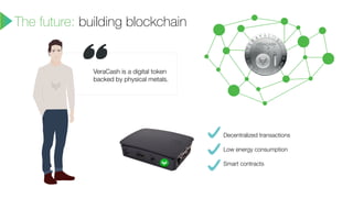 The future: building blockchain
VeraCash is a digital token
backed by physical metals.
Decentralized transactions
Low energy consumption
Smart contracts
 