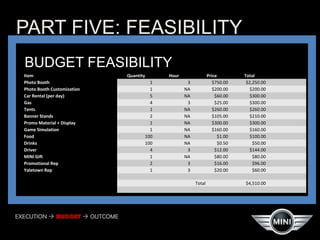 WHAT IS IN IT FOR SAM?
 