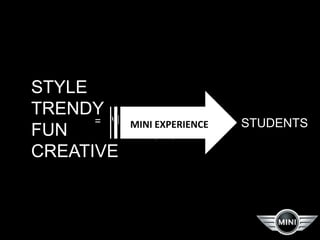 PART ONE: MINI TAXI
GETTING THERE
IS ALL THE FUN!
-MINI YALETOWN
MINI TAXI  MINI FOOD + DRINKS MINI PHOTOBOOTH MINI SIMULATION
 