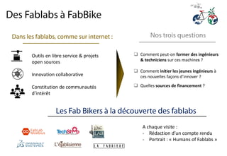 Comment peut-on former des ingénieurs
& techniciens sur ces machines ?
 Comment initier les jeunes ingénieurs à
ces nouvelles façons d’innover ?
 Quelles sources de financement ?
Outils en libre service & projets
open sources
Innovation collaborative
Constitution de communautés
d’intérêt
A chaque visite :
- Rédaction d’un compte rendu
- Portrait : « Humans of Fablabs »
 