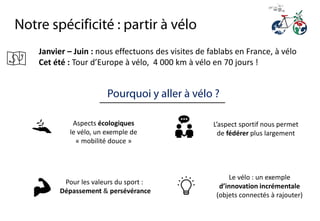 Janvier – Juin : nous effectuons des visites de fablabs en France, à vélo
Cet été : Tour d’Europe à vélo, 4 000 km à vélo en 70 jours !
Le vélo : un exemple
d’innovation incrémentale
(objets connectés à rajouter)
Aspects écologiques
le vélo, un exemple de
« mobilité douce »
L’aspect sportif nous permet
de fédérer plus largement
Pour les valeurs du sport :
Dépassement & persévérance
 