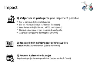 1) Vulgariser et partager le plus largement possible
3) Parvenir à pérenniser le projet
Reprise du projet l’année prochaine (autour du Prof. Cluzel)
2) Rédaction d’un mémoire pour CentraleSupélec
Tuteur: Professeur Morenton (Génie Industriel)
 Sur le campus de CentraleSupélec
 Sur les réseaux sociaux (>300 likes facebook)
 Lors de festivals (Toulouse : >5000 participants)
 Dans des journaux et des groupes de recherche
 Auprès de dirigeants d’entreprise (WE VIP)
 