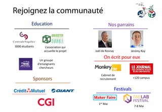 3000 étudiants L’association qui
accueille le projet
Un groupe
d’enseignants
chercheurs
Cabinet de
recrutement >120 campus
Joël de Rosnay
1er Mai
7-8 Mai
Jérémy Roy
 