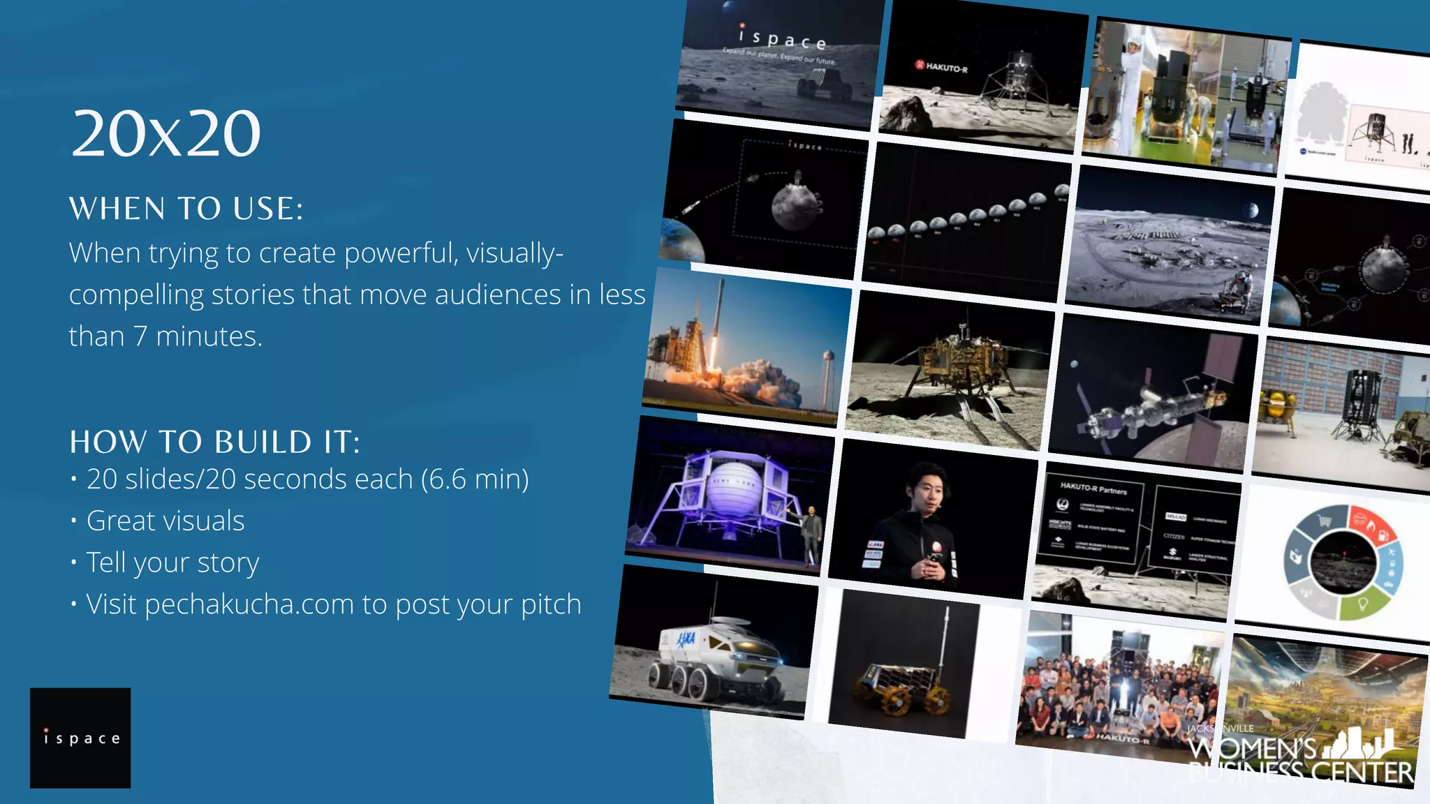 20x20
WHEN TO USE:
When trying to create powerful, visually-
compelling stories that move audiences in less
than 7 minutes.
HOW TO BUILD IT:
• 20 slides/20 seconds each (6.6 min)
• Great visuals
• Tell your story
• Visit pechakucha.com to post your pitch
 
