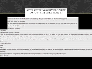 AFTER WATCHING OUR VIDEO, WHAT
DO YOU THINK THE THEME IS?
 