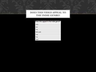 DOES THIS VIDEO APPEAL TO
THE INDIE GENRE?
 