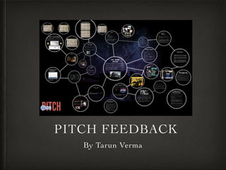 PITCH FEEDBACK
By Tarun Verma

 