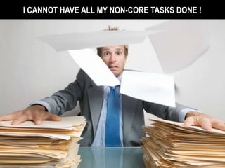 ProblemaI CANNOT HAVE ALL MY NON-CORE TASKS DONE !
 