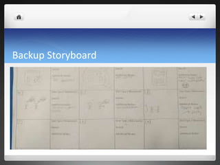 Backup Storyboard
 
