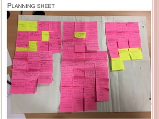 PLANNING SHEET
 