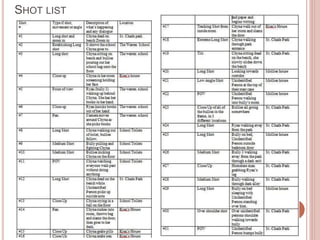 SHOT LIST
 