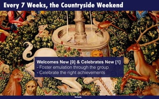 Welcomes New [0] & Celebrates New [1]
- Foster emulation through the group
- Celebrate the right achievements
TheFamily
Ev...