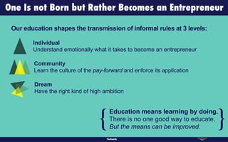 Individual
Understand emotionally what it takes to become an entrepreneur
Our education shapes the transmission of informa...