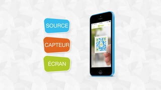 SOURCE
CAPTEUR
ÉCRAN
 