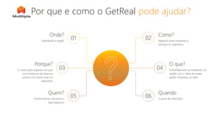 Por que e como o GetReal pode ajudar?
03 04
Porque?
O maior polo logisitico do pais
com empresas de diversos
portes com dores reais no
segmento
O que?
A Mulltipla esta se instalando na
região com a idéia de poder
ajudar empresas no setor
01 02
Onde?
Uberlândia e região
Como?
Network entre empresas e
startups no segmento
05 06
Quem?
Distribuidoras, Industrias e
Agronegocios
Quando
A partir de JAN/2020
 