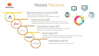 Nossos Parceiros
Representantes Comerciais B2B
Software efetivo para potencializar vendas.
Ideal para indústrias, distribuidoras e representantes comerciais.
Food Services B2B
Plataforma que centraliza todos os seus fornecedores em um só local
conectando Restaurantes e Reduzindo em até 50% os custos de compras
Ecommerce Varejo B2C
Plataforma de Ecommerce para supermercados com propósito é
conectar o consumidor aos seus produtos favoritos
Automação IOT
Empilhadeiras e transpaleteiras autônomas que transportam mercadorias para
organizar galpões e centros de distribuição de encomendas.
Marketplace de API
Plataforma que conecta todo o universo de APIs
 