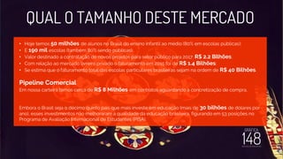 QUAL O TAMANHO DESTE MERCADO
• Hoje temos 50 milhões de alunos no Brasil do ensino infantil ao médio (80% em escolas públicas);
• E 190 mil escolas (também 80% sendo públicas);
• Valor destinado a contratação de novos projetos para setor público para 2017: R$ 2.2 Bilhões;
• Com relação ao mercado livreiro privado o faturamento em 2015 foi de R$ 1.4 Bilhões;
• Se estima que o faturamento total das escolas particulares brasileiras sejam na ordem de R$ 40 Bilhões.
Pipeline Comercial
Em nossa carteira temos cerca de R$ 8 Milhões em contratos aguardando a concretização de compra.
Embora o Brasil seja o décimo quinto país que mais investe em educação (mais de 30 bilhões de dólares por
ano), esses investimentos não melhoraram a qualidade da educação brasileira, figurando em 53 posições no
Programa de Avaliação Internacional de Estudantes (PISA).
 
