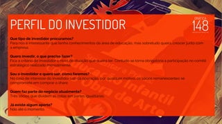 PERFIL DO INVESTIDOR
Que tipo de investidor procuramos?
Para nós é interessante que tenha conhecimentos da área de educação, mas sobretudo queira crescer junto com
a empresa.
Quero investir, o que preciso fazer?
Fica a critério do investidor o nível de atuação que queira ter. Contudo se torna obrigatória a participação no comitê
estratégico realizado mensalmente.
Sou o investidor e quero sair, como faremos?
No caso de interesse do investidor sair da operação, por qualquer motivo, os sócios remanescentes se
compromete em comprar o share.
Quem faz parte do negócio atualmente?
Três sócios que dividem as cotas em partes igualitárias.
Já existe algum aporte?
Não até o momento.
 
