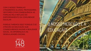 O NOSSO MERCADO É A
EDUCAÇÃO!
COM O NOSSO TRABALHO
ATINGIREMOS ALUNOS, PROFESSORES,
GESTORES E POR CONSEQUÊNCIA AS
FAMÍLIAS PELO REFLEXO DO
EMPODERAMENTO DA COMUNIDADE
ESCOLAR.
PORQUE FAREMOS ISSO? PORQUE É SÓ
ATRAVÉS DA EDUCAÇÃO QUE
CONSEGUIREMOS MUDAR A REALIDADE
SOCIAL, AS DIFERENÇAS E AS
DESIGULADADES SOCIAIS.
 