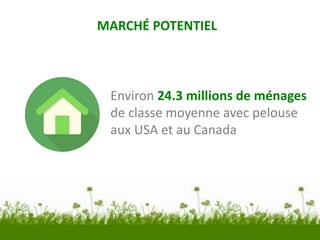 MARCHÉ POTENTIEL
Environ 24.3 millions de ménages
de classe moyenne avec pelouse
aux USA et au Canada
 