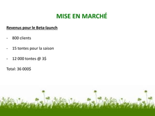 MISE EN MARCHÉ
Revenus pour le Beta-launch
- 800 clients
- 15 tontes pour la saison
- 12 000 tontes @ 3$
Total: 36 000$
 