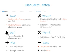 Zu den Farben
Manuelles Testen
SPEAKER

WARUM?

PROZESS

Was?

METHODEN

FAZIT

Womit?

§  Funktionelles Testen seperater
App-Teile

§  Emulatoren / Simulatoren & echten
Geräten

§  Usability Aspekte können mit
abgedeckt werden

§  Detaillierte Testpläne sollten
vorhanden sein

Wer?
§  Tester, Entwickler &
Akzeptanzgruppe

Pros

Wann?
§  Entwicklungsphase & Pre-Release

Cons

§  Leicht auszuführen

§  Zeit, Kosten und Fehlerrate

§  Sofortiges Feedback

§  Skaliert nicht

 