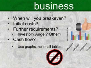 business
• When will you breakeven?
• Initial costs?
• Further requirements?
• Investor? Angel? Other?
• Cash flow?
• Use graphs, no small tables
0
1
2
3
4
5
6
 