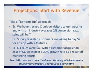 •  Modulate	
  your	
  pace,	
  pitch,	
  volume,	
  tone	
  and	
  enthusiasm	
  –	
  like	
  when	
  you	
  are	
  
telling	
  a	
  story.	
  	
  This	
  helps	
  keep	
  the	
  audience	
  focused.	
  	
  	
  
•  Use	
  humor,	
  personal	
  stories	
  and	
  conversational	
  language	
  where	
  possible.	
  Use	
  
easy	
  to	
  understand	
  analogies.	
  
•  Practice.	
  Practice.	
  Practice!	
  	
  GO	
  SEE	
  OTHER	
  PRESENTATIONS!	
  
•  Slides	
  should	
  HELP	
  the	
  oral	
  presentation,	
  not	
  BE	
  the	
  presentation.	
  	
  
•  Bring	
  a	
  backup	
  copy	
  on	
  a	
  ﬂash	
  drive	
  and	
  via	
  cloud	
  	
  
•  Slides	
  should	
  be	
  professional	
  and	
  consistent	
  with	
  your	
  image.	
  	
  
•  Spend	
  more	
  time	
  building	
  the	
  business	
  than	
  the	
  presentation	
  
•  Leave	
  time	
  for	
  questions.	
  
•  RELAX,	
  BREATHE	
  and	
  SLOW	
  DOWN	
  
Presentation	
  Skills:	
  Part	
  II	
  
#TCNlive
 