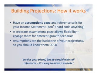 Interacting	
  with	
  Investors	
  
Basic	
  Principles	
  -­‐	
  Overview	
  	
  
•  Research	
  the	
  investor	
  in	
  advance	
  
•  Pay	
  attention	
  to	
  what	
  you	
  say	
  during	
  the	
  presentation	
  banter	
  
•  Communicate	
  
•  Be	
  likeable	
  	
  
•  State	
  your	
  value	
  proposition	
  up	
  front	
  
•  Come	
  prepared	
  with	
  suﬃcient	
  data	
  (including	
  back	
  up	
  slides)	
  
•  Enjoy	
  yourself	
  and	
  let	
  it	
  show	
  
•  Keep	
  the	
  presentation	
  within	
  allotted	
  time	
  
•  Be	
  realistic	
  about	
  valuations	
  in	
  the	
  market	
  
•  Make	
  due	
  diligence	
  easy	
  
•  Realize	
  investors	
  are	
  thinking	
  about	
  exit	
  strategy	
  
#TCNlive
 