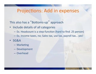 •  Bash	
  the	
  competition	
  
•  Hype	
  
•  Condescend	
  or	
  talk	
  down	
  
•  Be	
  arrogant	
  
•  Be	
  vague	
  about	
  your	
  technology	
  	
  
•  Underestimate	
  the	
  importance	
  of	
  the	
  core	
  science/development	
  
•  Deluge	
  investors	
  with	
  facts	
  
•  Act	
  desperate	
  for	
  funding	
  (even	
  if	
  you	
  are)	
  
•  Act	
  like	
  you	
  don't	
  need	
  money	
  
•  List	
  'the	
  company	
  is	
  undervalued'	
  as	
  a	
  reason	
  to	
  invest	
  
•  Overprice	
  your	
  rounds	
  so	
  you	
  can	
  keep	
  stepping	
  up	
  valuation	
  
•  Give	
  investors	
  a	
  reason	
  to	
  turn	
  you	
  down	
  
Interacting	
  with	
  Investors	
  
	
   	
  Cautionary	
  Overview	
  –	
  Don't	
  do	
  the	
  following	
  
#TCNlive
 