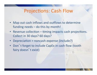 Seaport	
  West,	
  155	
  Seaport	
  Boulevard,	
  Boston	
  MA	
  02210	
  	
  www.nutter.com	
  
Jeremy	
  Halpern	
  
Partner,	
  Nutter	
  McClennen	
  &	
  Fish	
  
Director,	
  MassVentures	
  
jhalpern@nutter.com	
  
@startupboston	
  
TCN	
  Venture	
  Fast	
  Track	
  
Pitching	
  the	
  Plan:	
  The	
  Deck
Matt	
  Douglas	
  
CEO	
  Punchbowl	
  
@mattdouglas
 