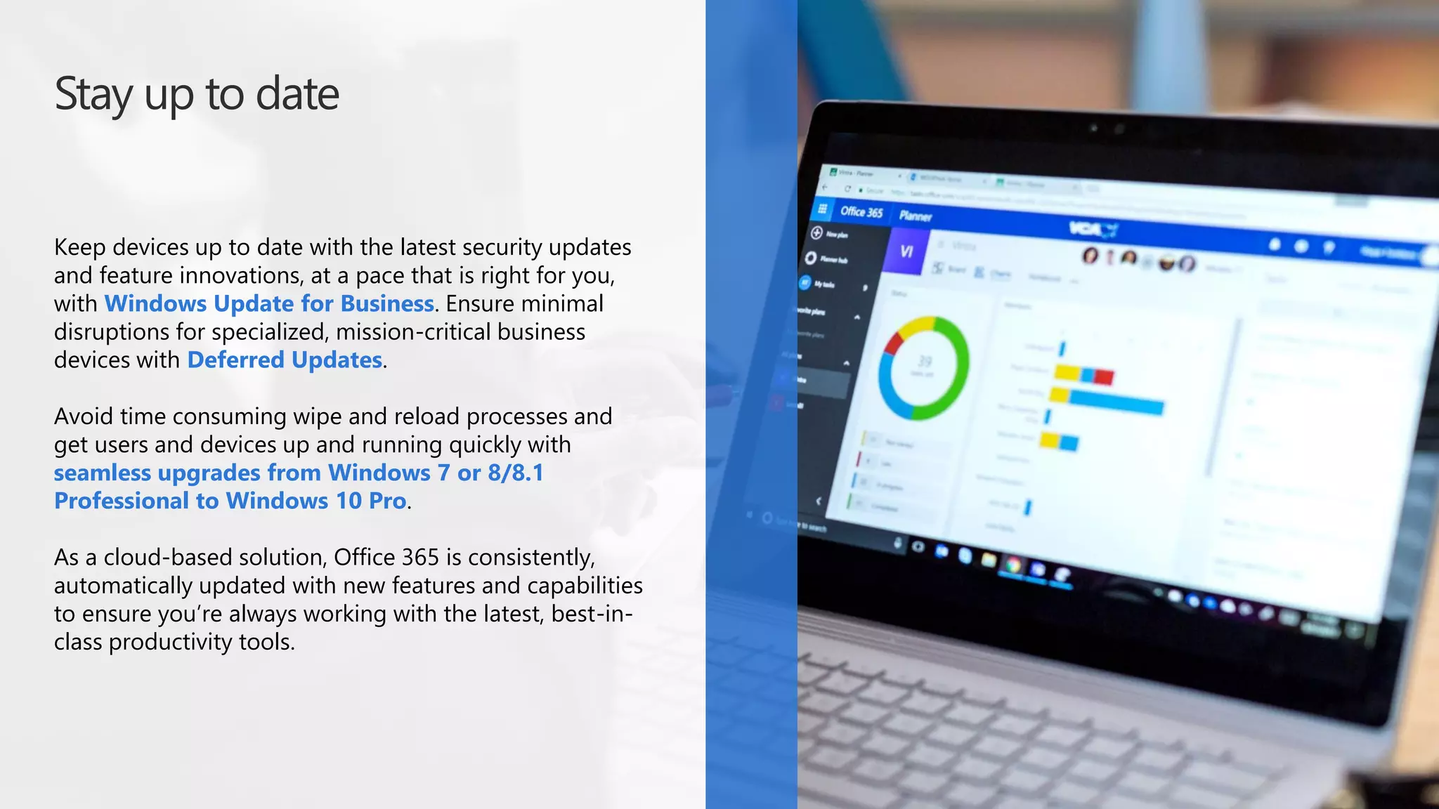 Stay up to date
Keep devices up to date with the latest security updates
and feature innovations, at a pace that is right for you,
with Windows Update for Business. Ensure minimal
disruptions for specialized, mission-critical business
devices with Deferred Updates.
Avoid time consuming wipe and reload processes and
get users and devices up and running quickly with
seamless upgrades from Windows 7 or 8/8.1
Professional to Windows 10 Pro.
As a cloud-based solution, Office 365 is consistently,
automatically updated with new features and capabilities
to ensure you’re always working with the latest, best-in-
class productivity tools.
 
