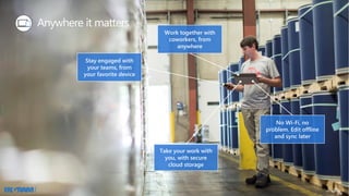 Anywhere it matters
No Wi-Fi, no
problem. Edit offline
and sync later
Work together with
coworkers, from
anywhere
Take your work with
you, with secure
cloud storage
Stay engaged with
your teams, from
your favorite device
 