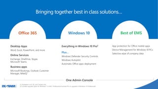Desktop Apps
Word, Excel, PowerPoint, and more
Online Services
Exchange, OneDrive, Skype,
Microsoft Teams
Business apps
Microsoft Bookings, Outlook Customer
Manager, MileIQ1
Everything in Windows 10 Pro2
Plus…
Windows Defender Security Controls
Windows Autopilot
Automatic Office apps deployment
App protection for Office mobile apps
Device Management for Windows 10 PCs
Selective wipe of company data
Windows 10 Best of EMSOffice 365
Bringing together best in class solutions…
[1] Available in US, UK, and Canada only
[2] ncludes upgrade rights for Windows 7 or 8/8.1 Professional licensed PCs to upgrade to Windows 10 Professional
One Admin Console
 