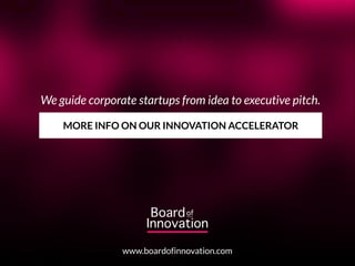 We guide corporate startups from idea to executive pitch.
www.boardofinnovation.com
MORE INFO ON OUR INNOVATION ACCELERATOR
 