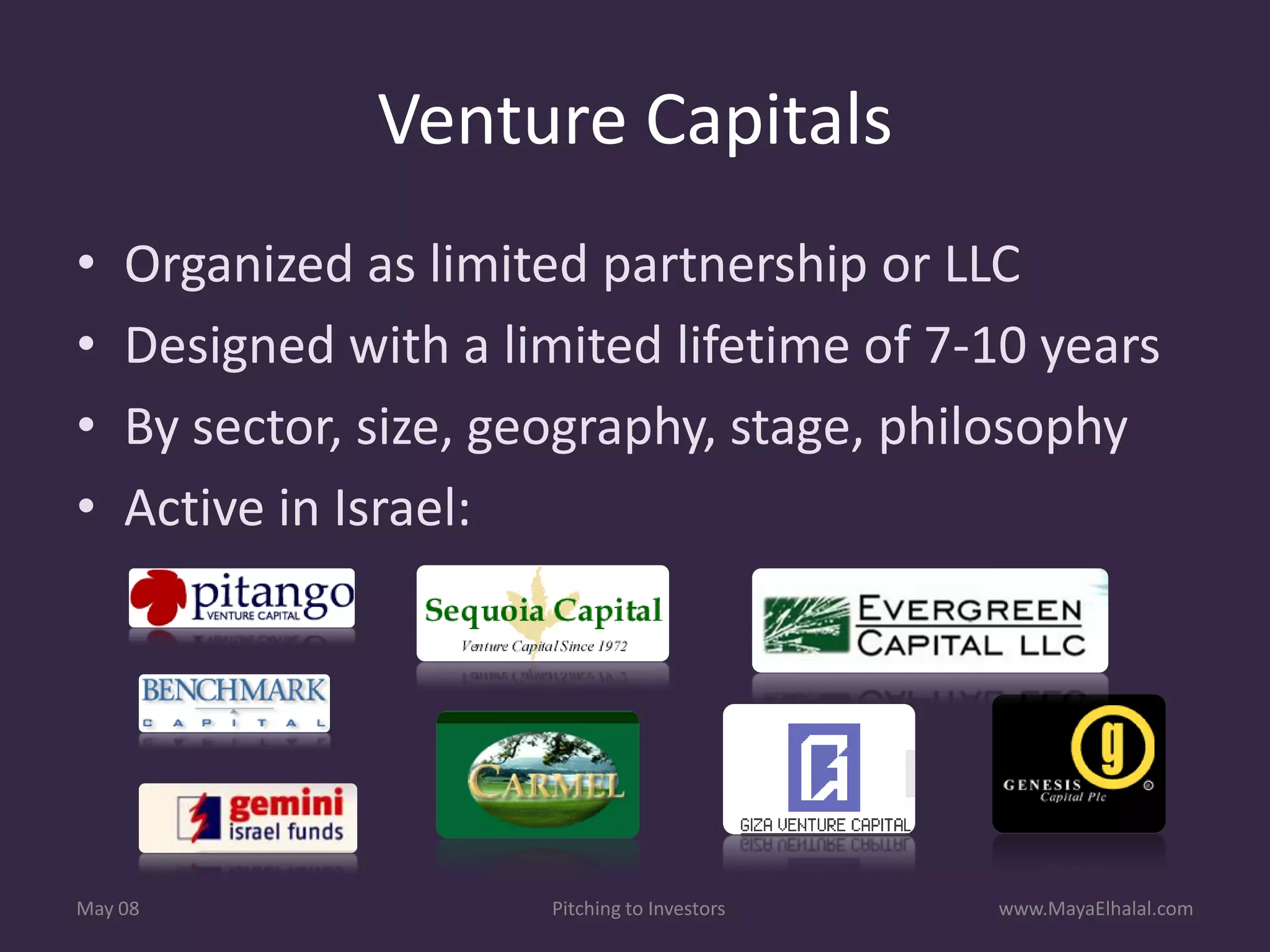 Pitching To Investors v1.1 Includes Resources