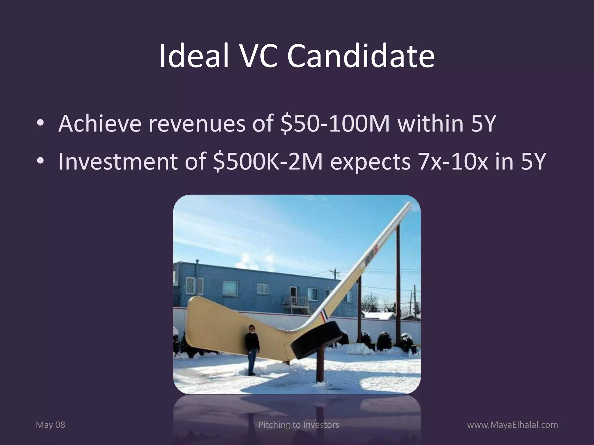 Pitching To Investors v1.1 Includes Resources