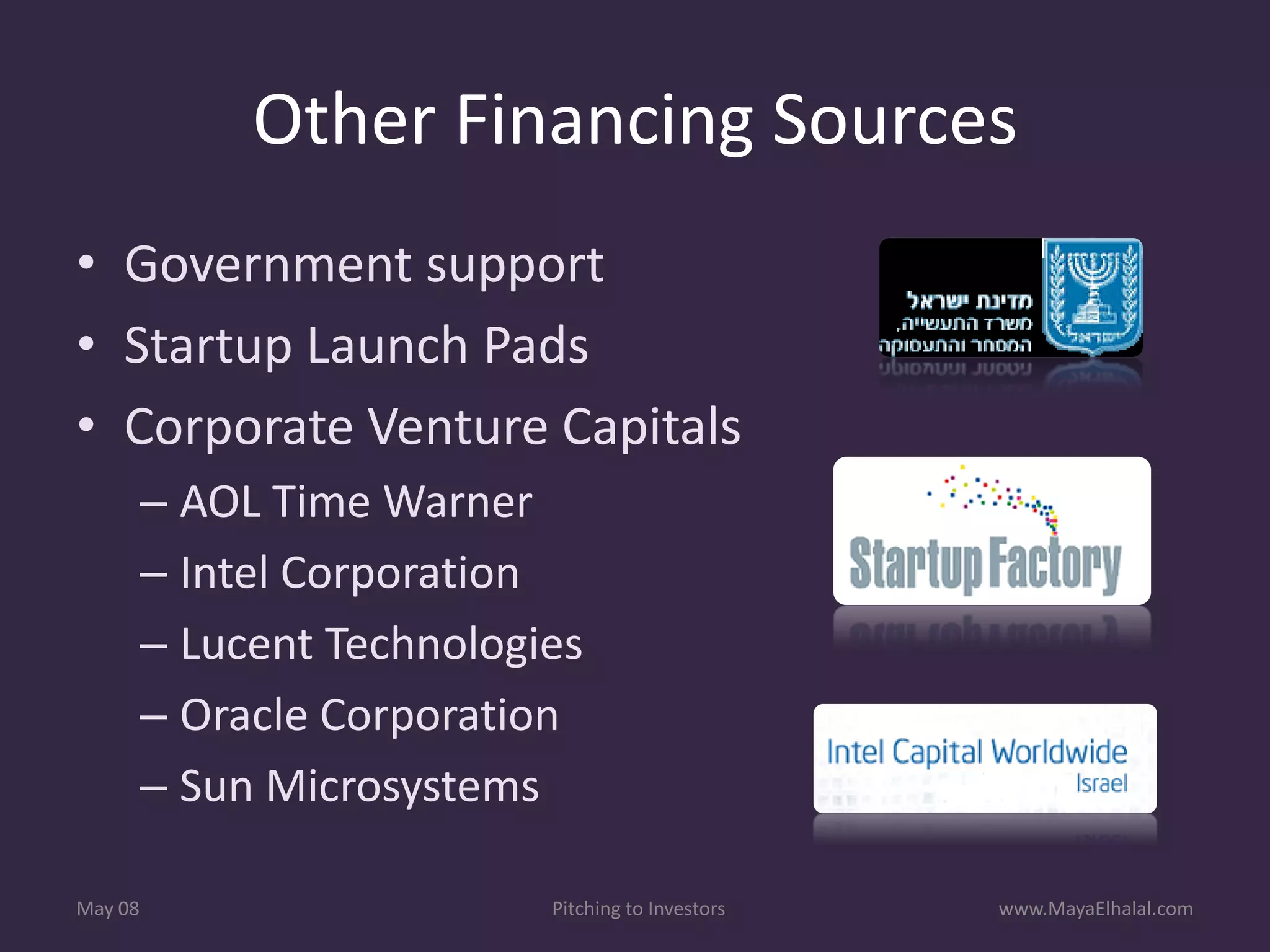 Pitching To Investors v1.1 Includes Resources