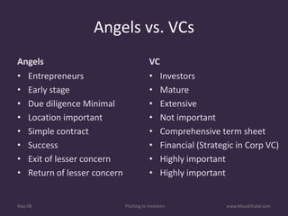 Pitching To Investors v1.1 Includes Resources