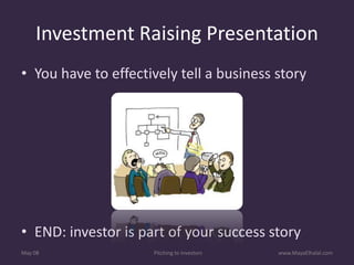 Pitching To Investors v1.1 Includes Resources