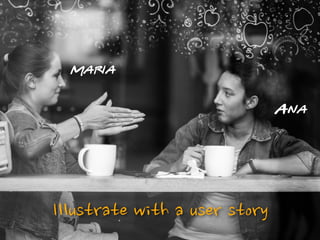 Pitch deck: Extra slides
Elaborate on marketing strategies
Elaborate on business model
Elaborate on why you aren’t a Groupon clone
 