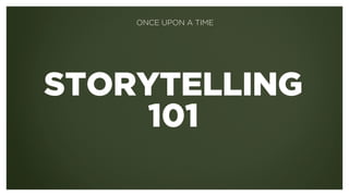 PITCHING YOUR
ADVENTURE  
Using the structure and characters found  
in most epic tales and stories
ONCE UPON A TIME
 