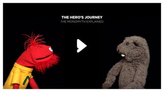 THE HERO’S JOURNEY
THE MONOMYTH EXPLAINED
 
