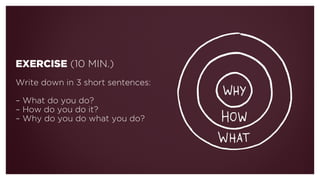 EXERCISE (10 MIN.)
!
Write down in 3 short sentences:
!
– What do you do?
– How do you do it?
– Why do you do what you do?
 